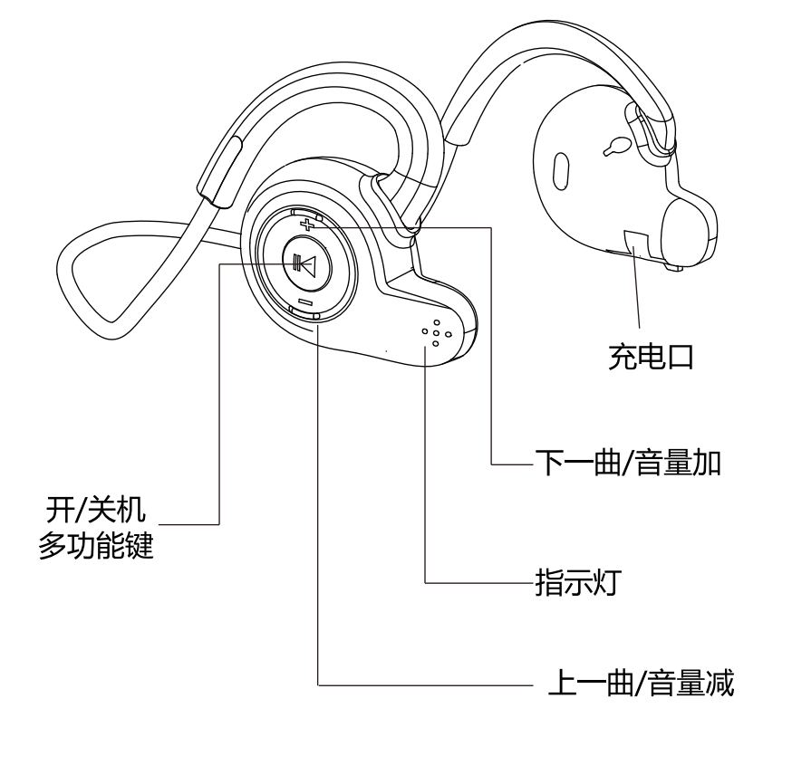 1653033248615410.png image.png